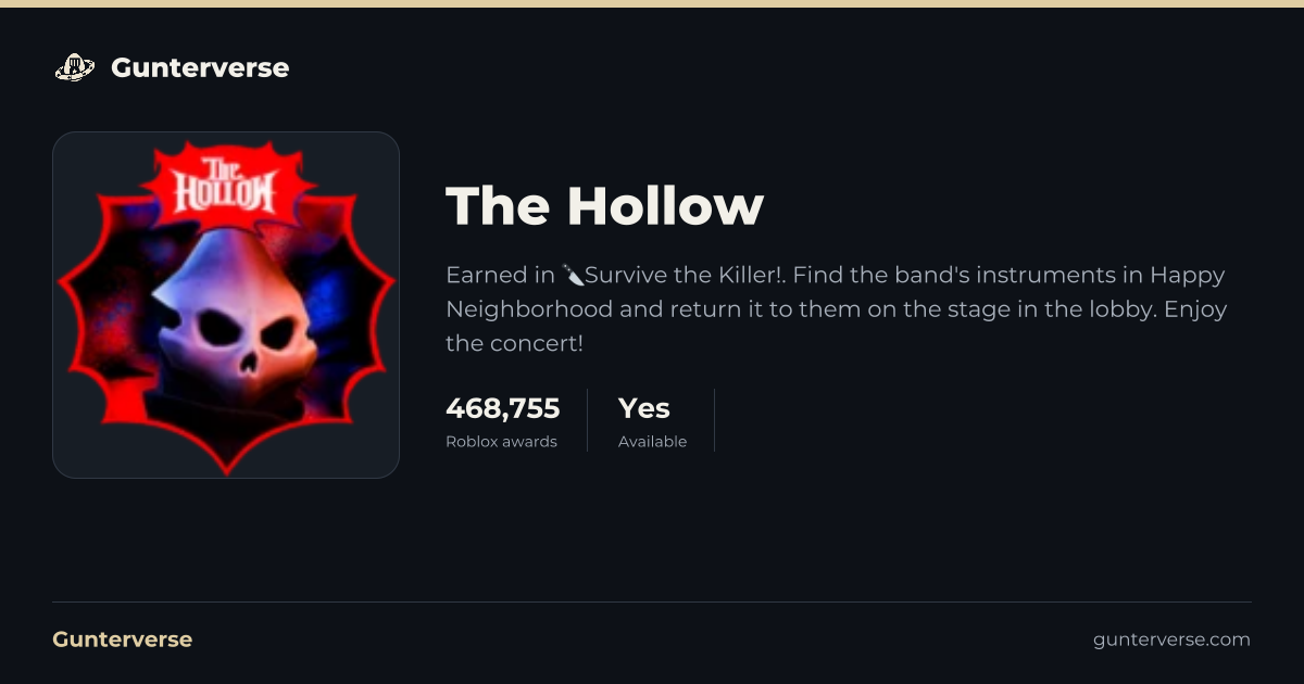 The Hollow 2026 - Roblox Badge | Gunterverse