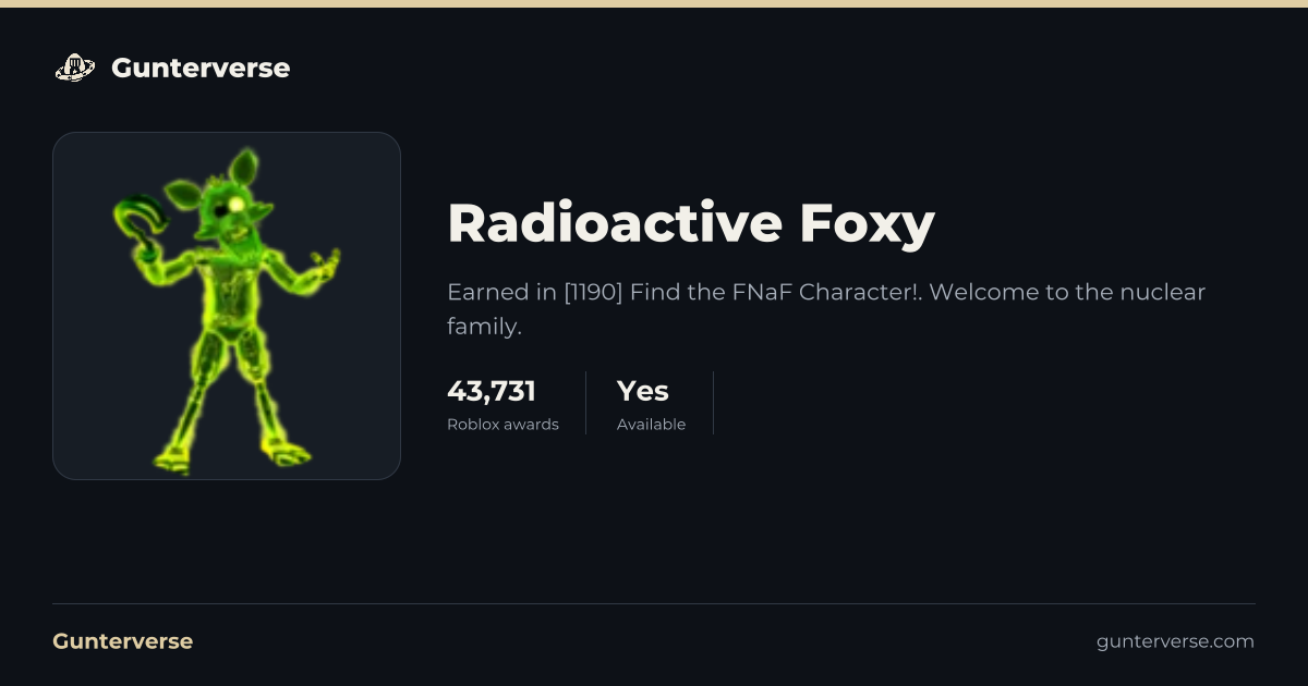 Radioactive Foxy - Roblox Badge | Gunterverse