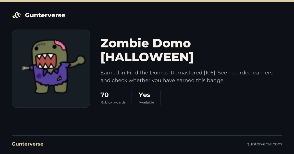 Zombie Domo [HALLOWEEN] - Roblox Badge | Gunterverse