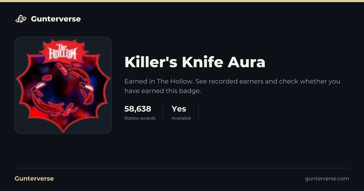 Killer's Knife Aura - Roblox Badge | Gunterverse