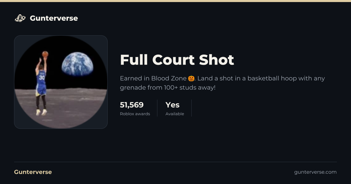 Full Court Shot - Roblox Badge | Gunterverse