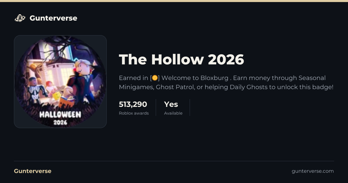 The Hollow 2026 - Roblox Badge | Gunterverse